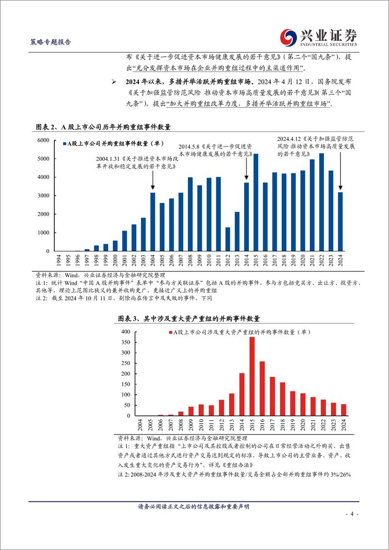 《并购重组系列一：并购重组制度的变迁及值得关注的两大方向-241022-兴业证券-15页》 - 第4页预览图