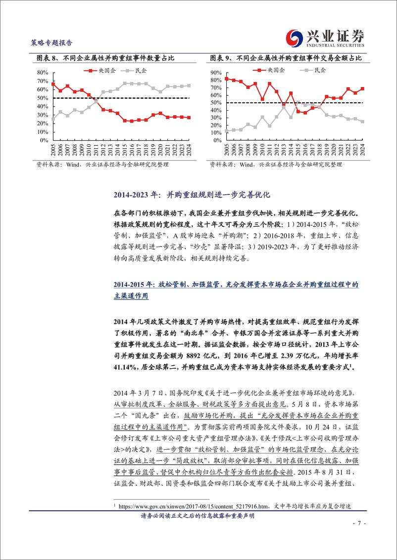 《并购重组系列一：并购重组制度的变迁及值得关注的两大方向-241022-兴业证券-15页》 - 第7页预览图