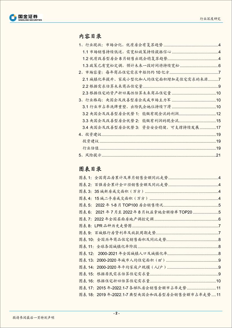 《房地产行业深度研究：行业洗牌、拐点确立，优质房企布局好时机-20220905-国金证券-23页》 - 第3页预览图