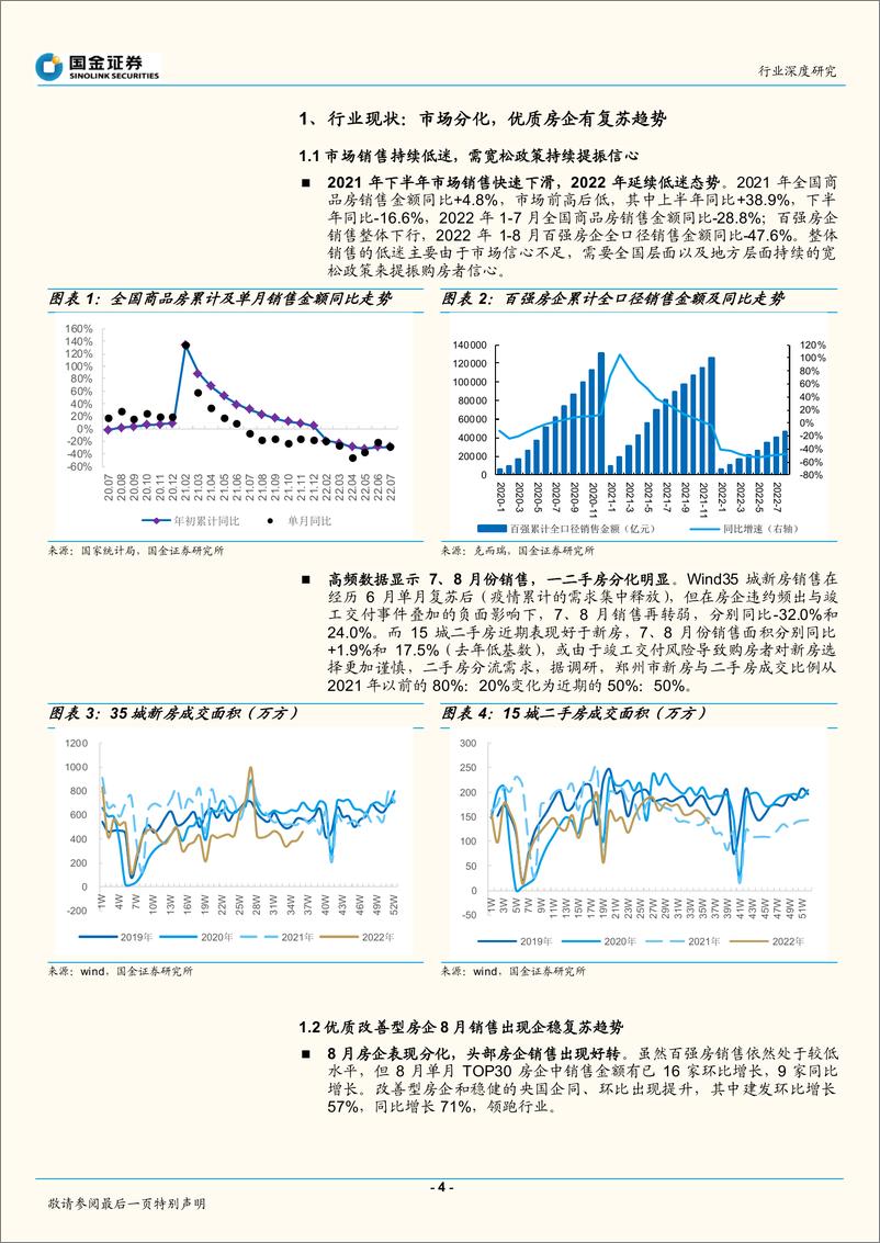 《房地产行业深度研究：行业洗牌、拐点确立，优质房企布局好时机-20220905-国金证券-23页》 - 第5页预览图