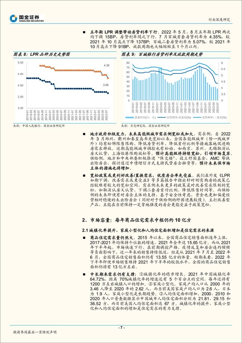 《房地产行业深度研究：行业洗牌、拐点确立，优质房企布局好时机-20220905-国金证券-23页》 - 第8页预览图