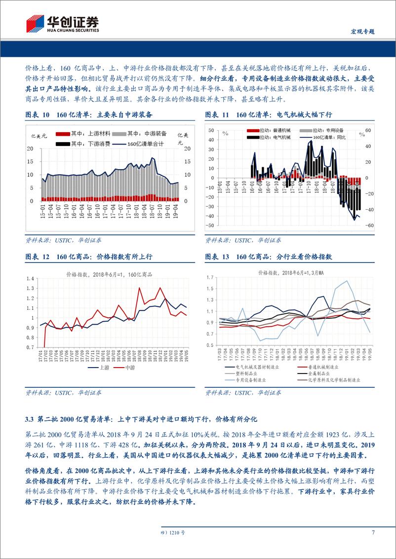 《【宏观专题】数论经济·系列六：贸易摩擦全回顾，制造业对美出口发生了哪些变化？-20190804-华创证券-12页》 - 第8页预览图