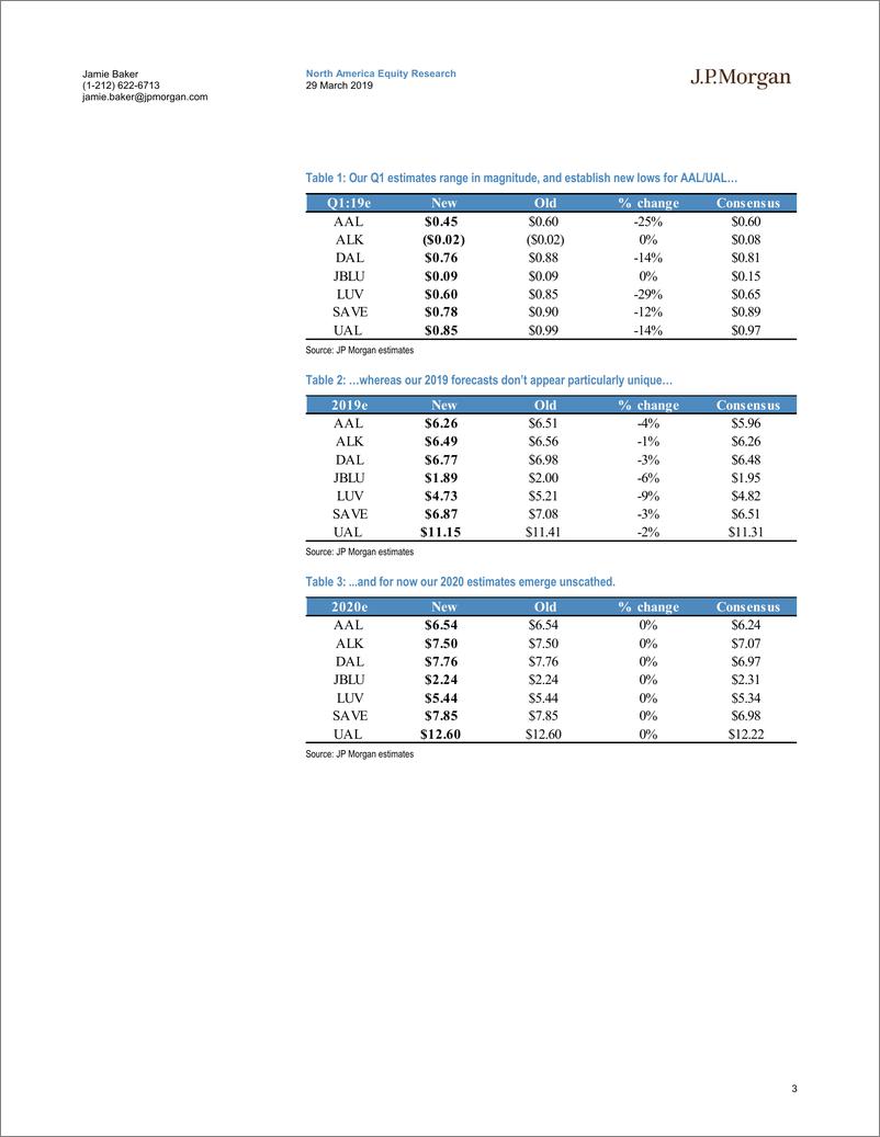 《J.P. 摩根-美股-航空行业-美国航空与航空租赁：上半年全线走软-2019.3.29-27页》 - 第4页预览图