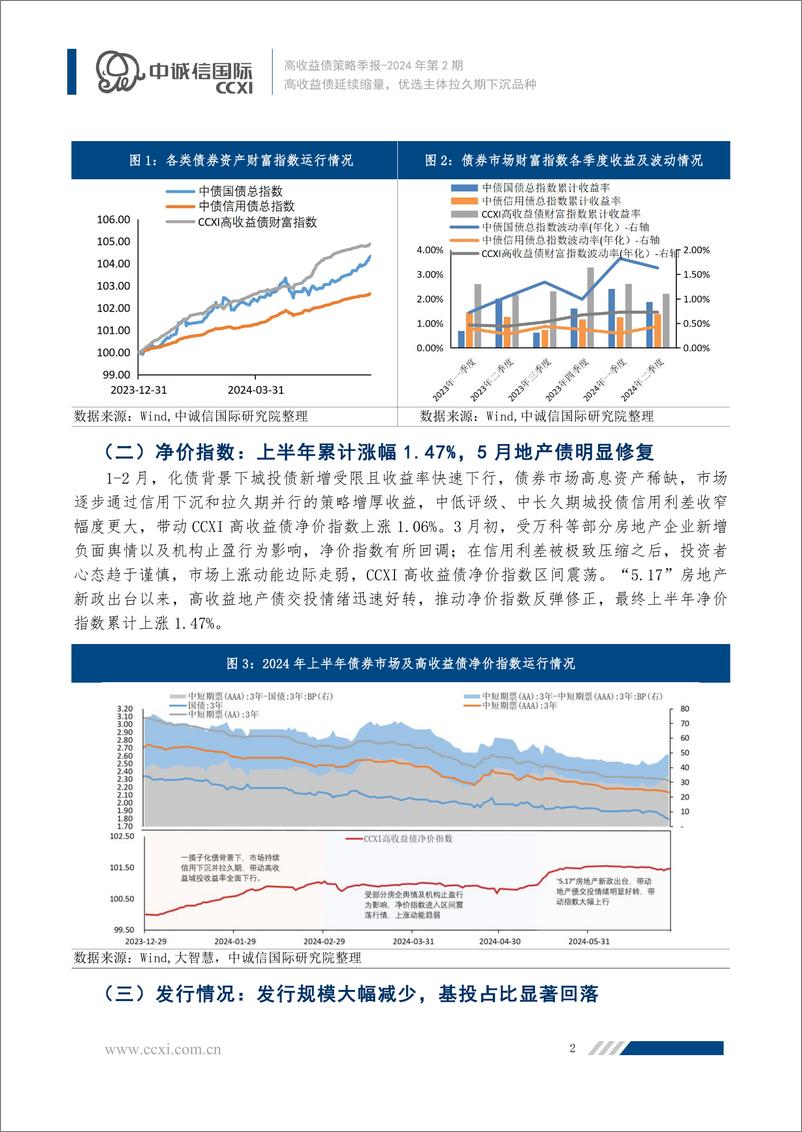 《高收益债延续缩量，优选主体拉久期下沉品种-14页》 - 第2页预览图