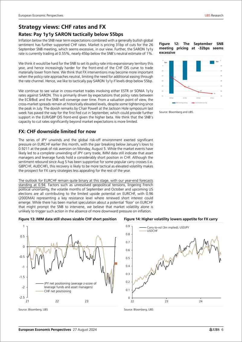 《UBS Economics-European Economic Perspectives _Switzerland quarterly All y...-110024946》 - 第6页预览图