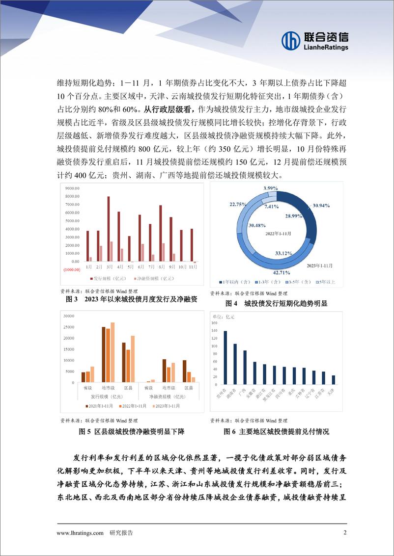 《化债提速，分化加剧 ——城投行业2023年信用风险回顾与2024年展望》 - 第3页预览图