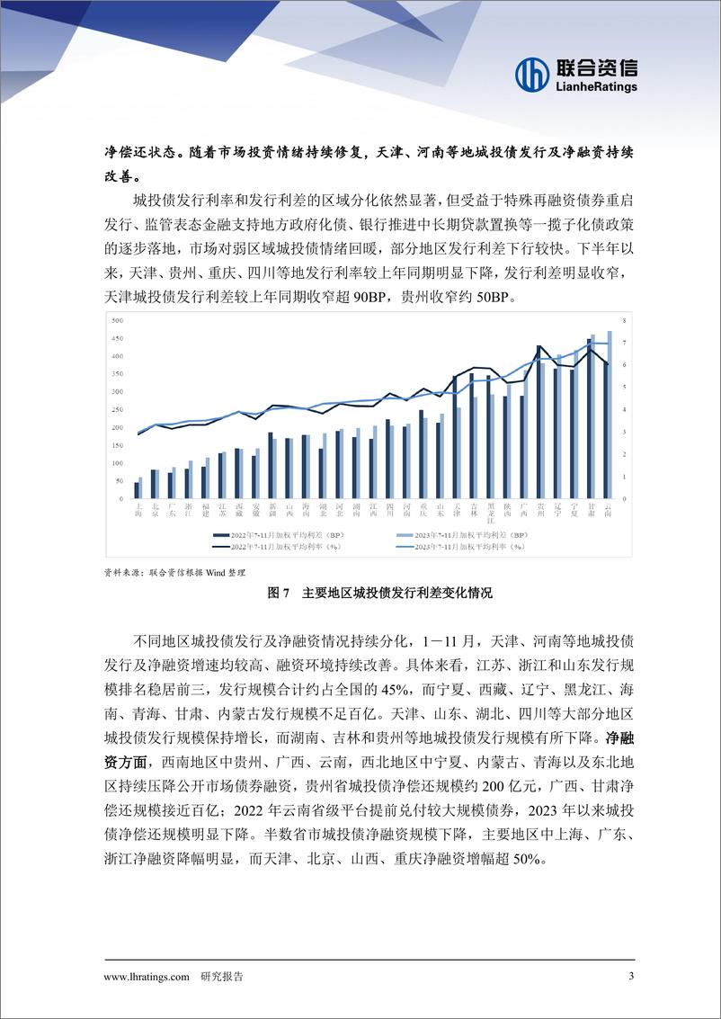 《化债提速，分化加剧 ——城投行业2023年信用风险回顾与2024年展望》 - 第4页预览图