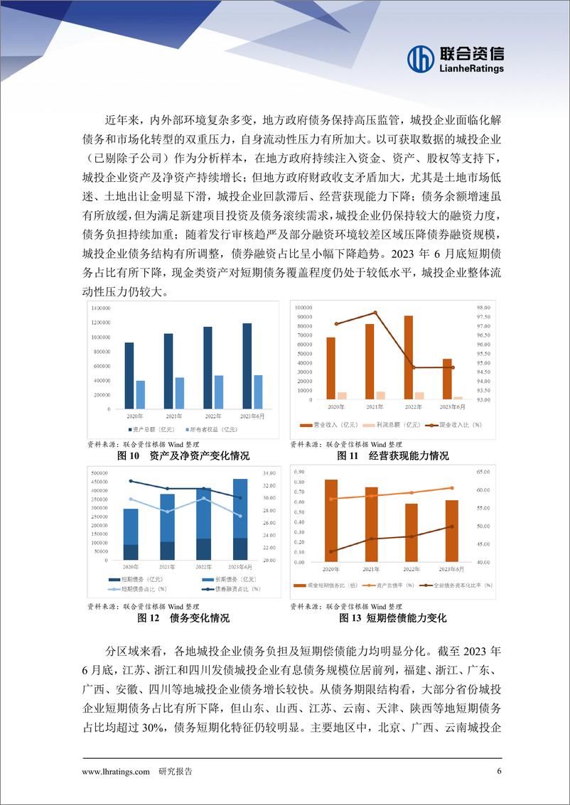 《化债提速，分化加剧 ——城投行业2023年信用风险回顾与2024年展望》 - 第7页预览图