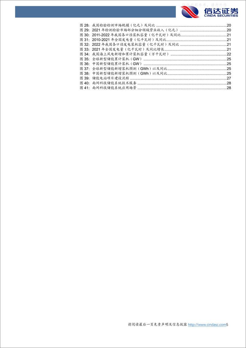《信达证券-南网科技(688248)公司深度报告：技术服务 智能设备助力电网智能化，领先技术 资源优势造就储能龙头-230411》 - 第5页预览图