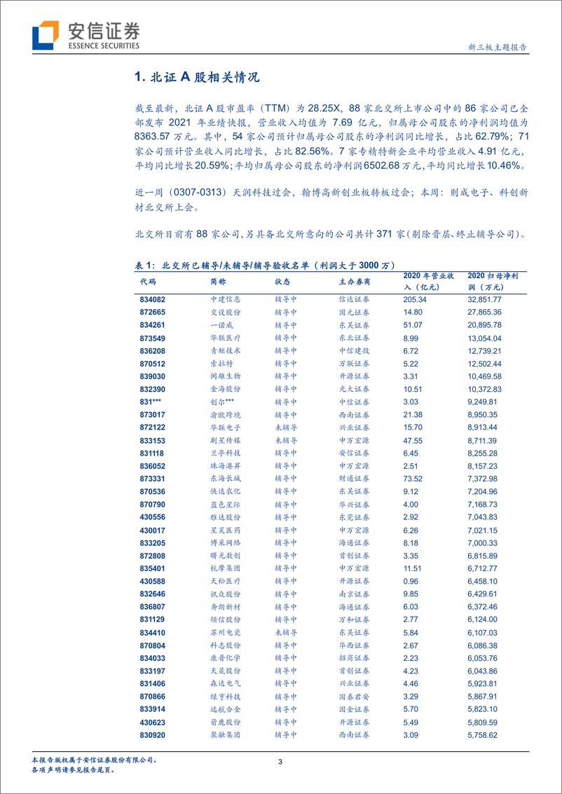 《IPO观察：2020年至今超百家原新三板企业科创板过会-20220315-安信证券-19页》 - 第4页预览图