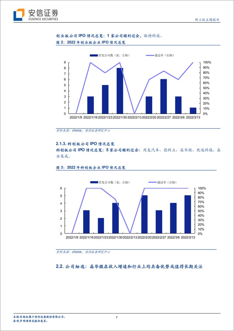 《IPO观察：2020年至今超百家原新三板企业科创板过会-20220315-安信证券-19页》 - 第8页预览图