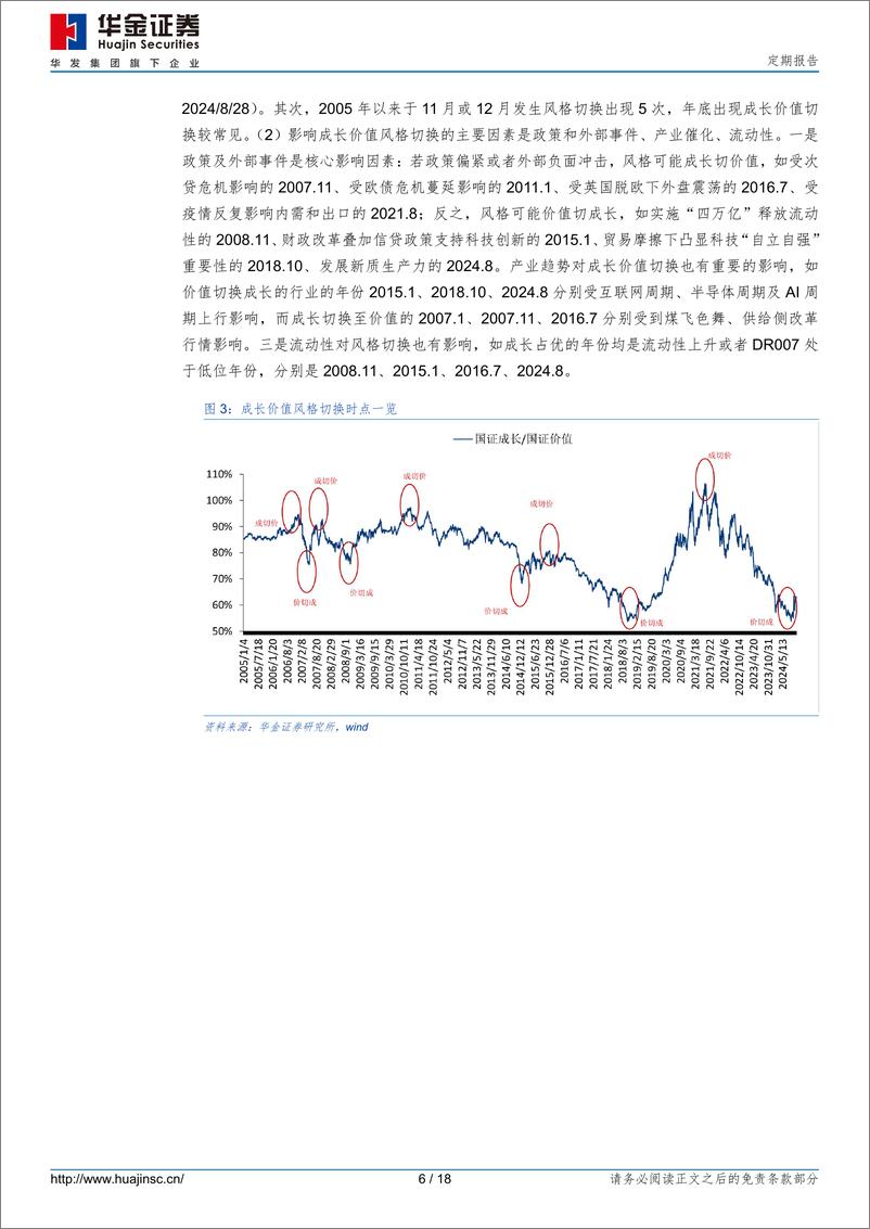 《年底风格会切换吗？-241214-华金证券-18页》 - 第6页预览图