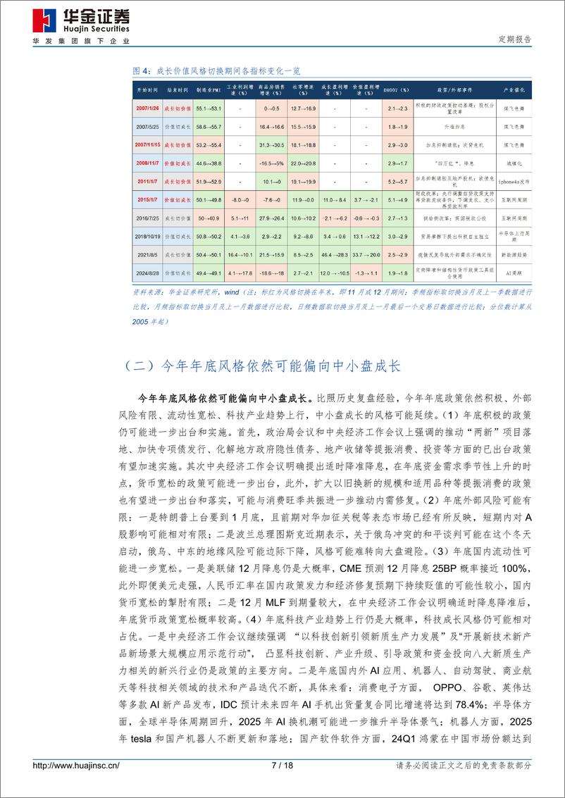 《年底风格会切换吗？-241214-华金证券-18页》 - 第7页预览图