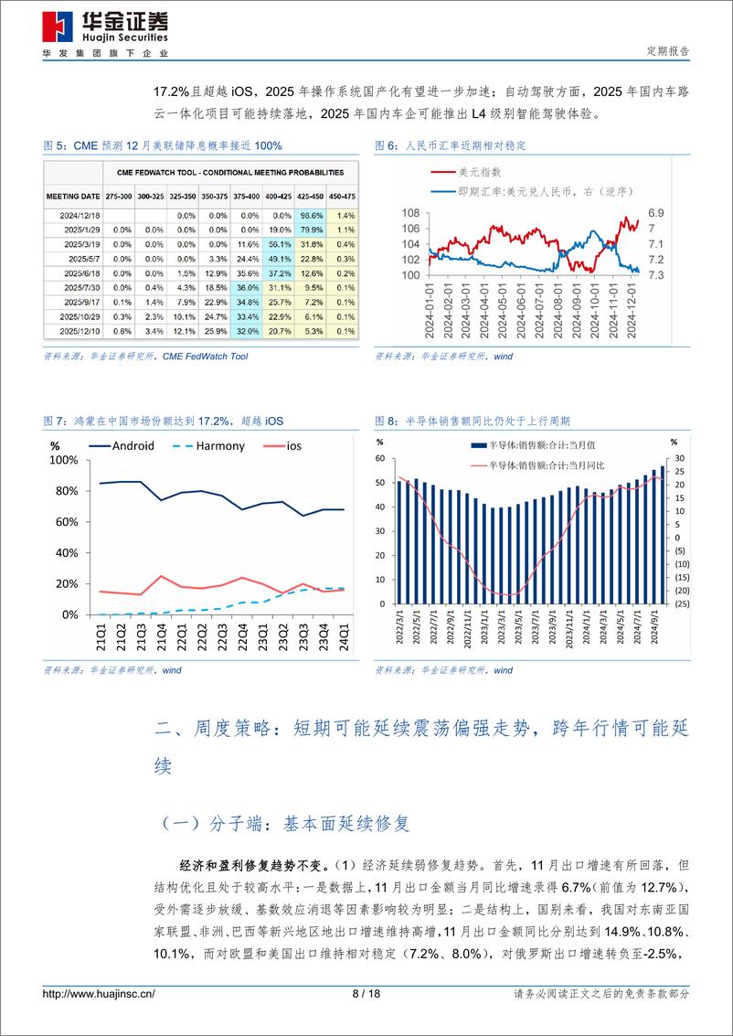 《年底风格会切换吗？-241214-华金证券-18页》 - 第8页预览图