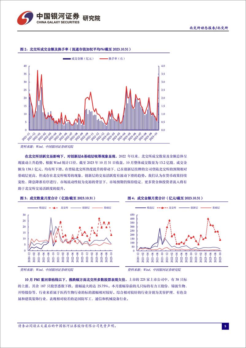 《北交所月度动态报告：三季度经营业绩稳健向好，信用债落地强化服务实体经济-20231103-银河证券-23页》 - 第7页预览图