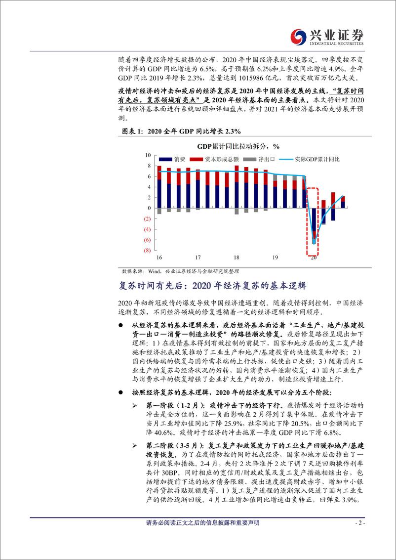 《2020年经济回顾与2021年经济展望：把握经济增长中的“预期差”-20210208-兴业证券-19页》 - 第2页预览图