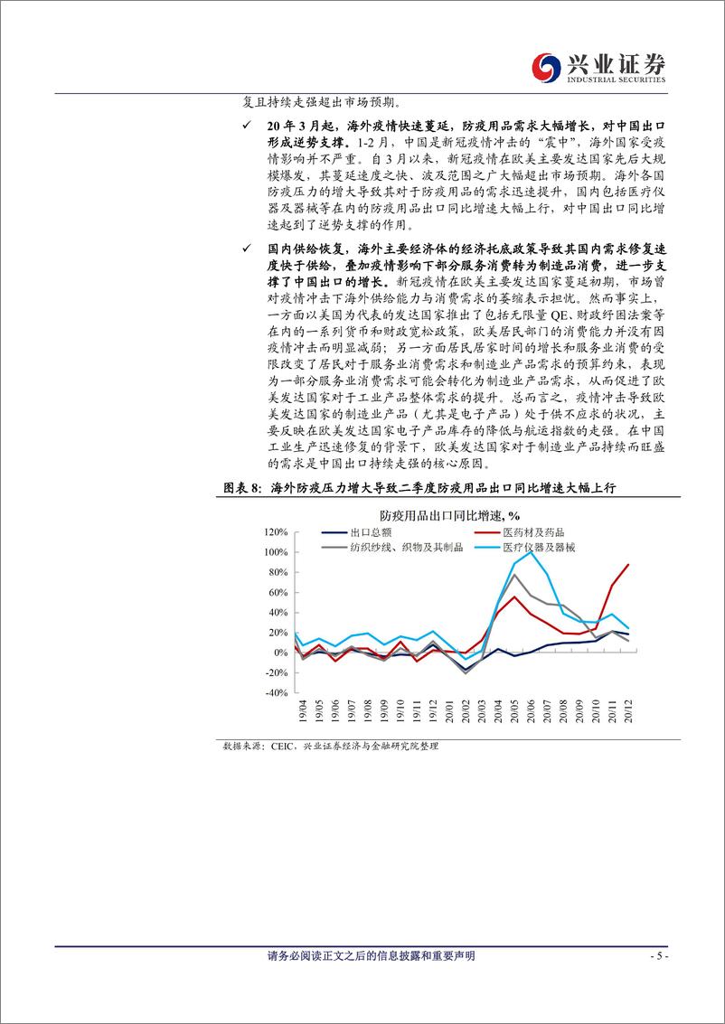 《2020年经济回顾与2021年经济展望：把握经济增长中的“预期差”-20210208-兴业证券-19页》 - 第5页预览图