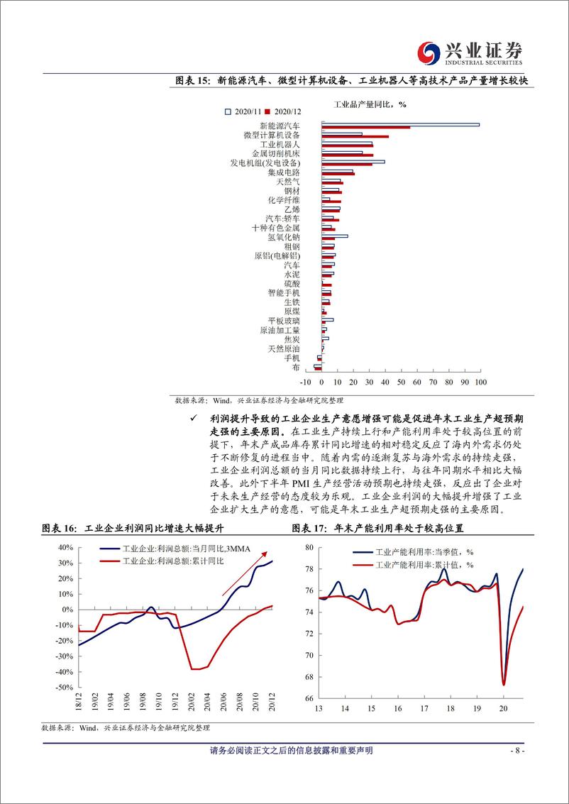 《2020年经济回顾与2021年经济展望：把握经济增长中的“预期差”-20210208-兴业证券-19页》 - 第8页预览图