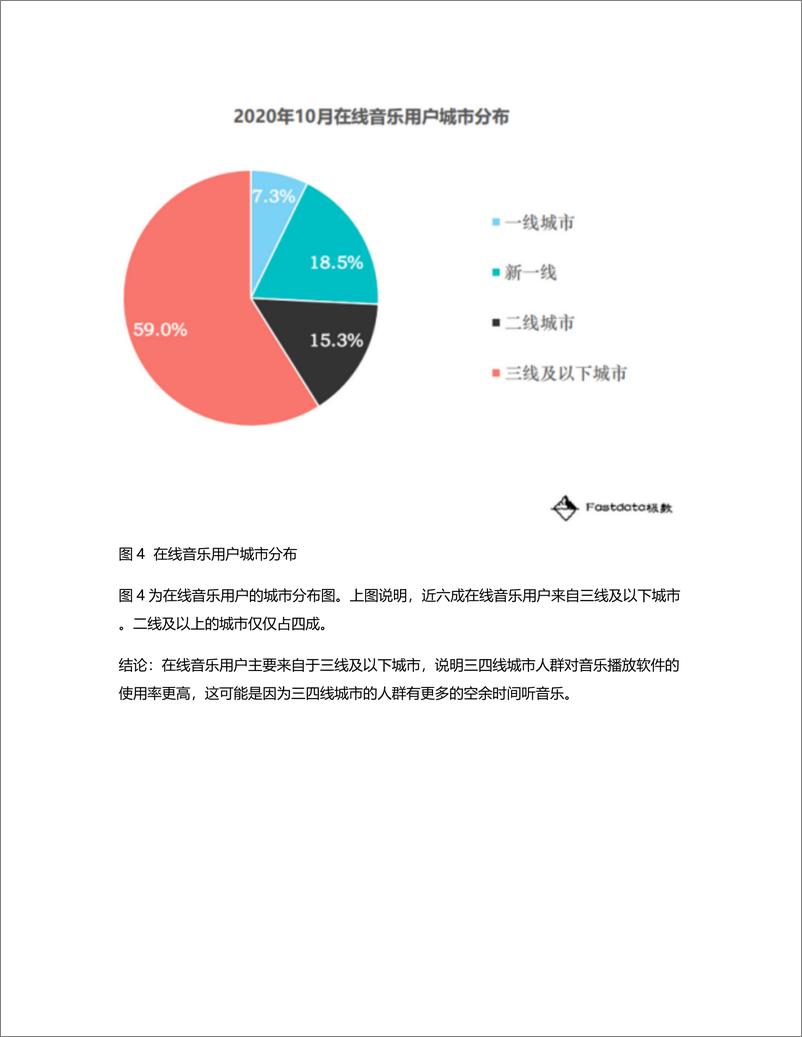 《音乐的力量：网易云音乐竞品分析报告》 - 第7页预览图