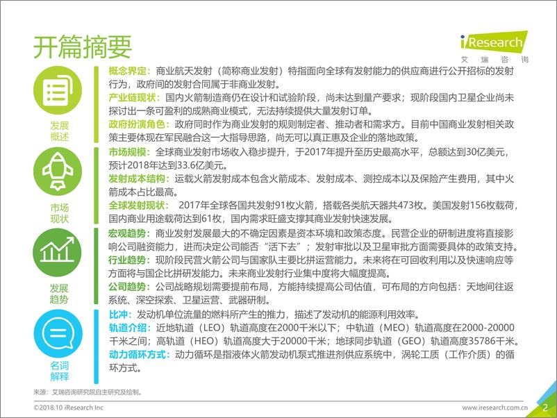 《2018年中国商业发射市场研究报告》 - 第2页预览图