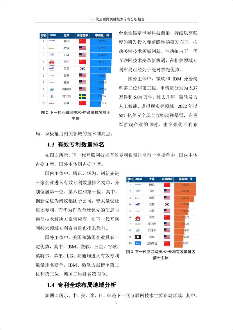 《下一代互联网关键技术专利分析报告》 - 第8页预览图