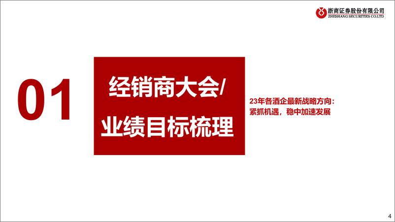 《2023年白酒行业旺季专题报告（一）：继续看好白酒投资机会，建议加大配置力度-20230116-浙商证券-24页》 - 第5页预览图