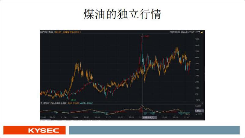 《煤炭行业：煤炭基本面更新-20220724-开源证券-66页》 - 第4页预览图