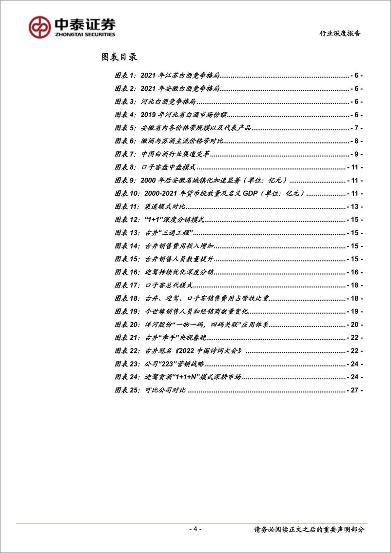 《食品饮料行业地产酒：渠道变革与世推移，科技赋能方兴未艾-20230111-中泰证券-29页》 - 第5页预览图