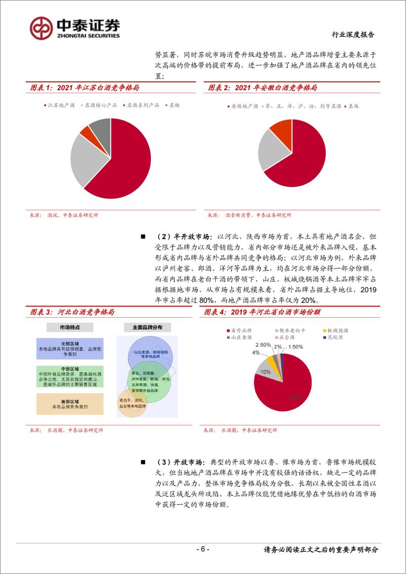 《食品饮料行业地产酒：渠道变革与世推移，科技赋能方兴未艾-20230111-中泰证券-29页》 - 第7页预览图