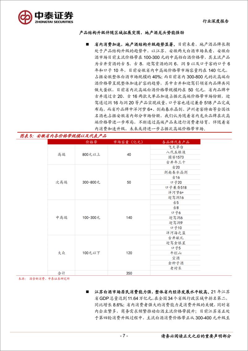 《食品饮料行业地产酒：渠道变革与世推移，科技赋能方兴未艾-20230111-中泰证券-29页》 - 第8页预览图