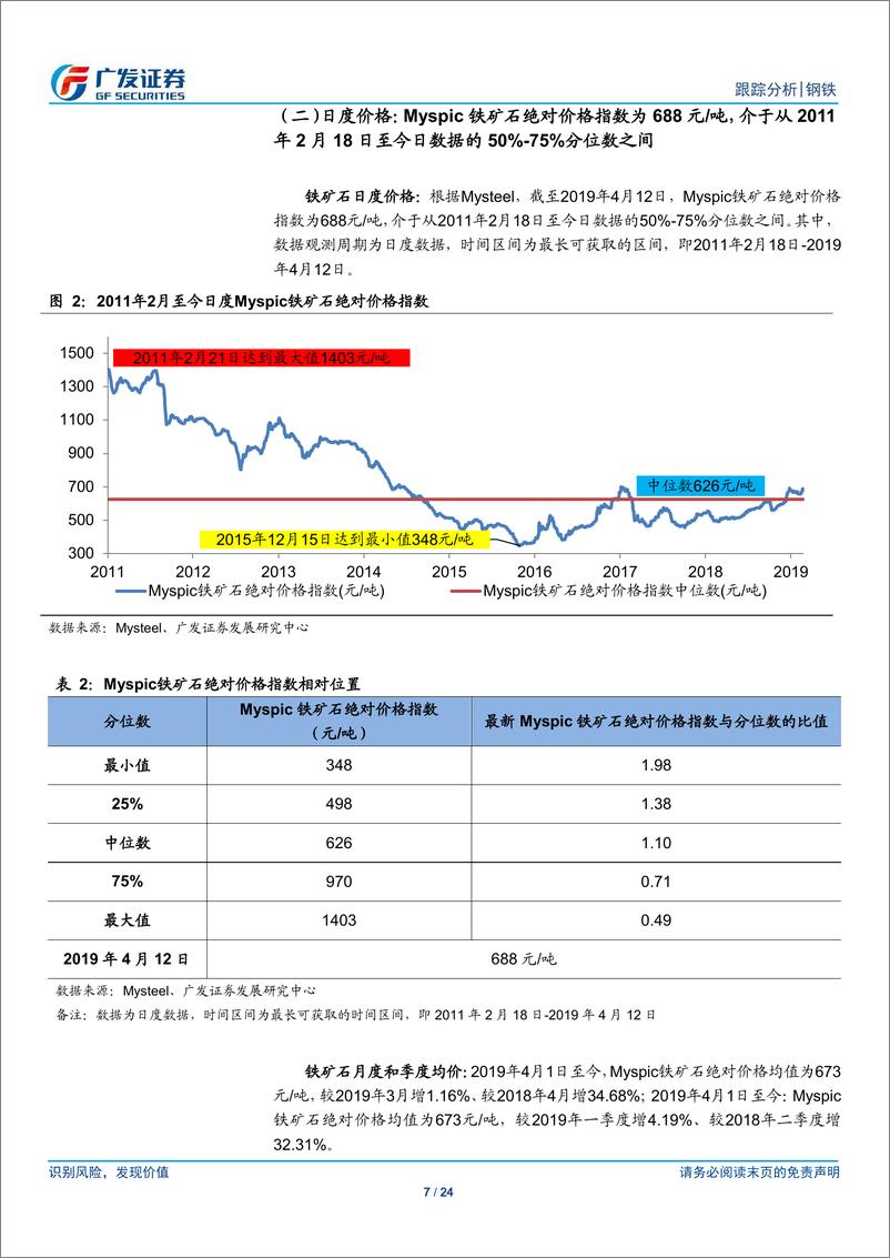 《钢铁行业全景观察（第13期）：产量、库存、价格、盈利与估值-20190413-广发证券-24页》 - 第8页预览图