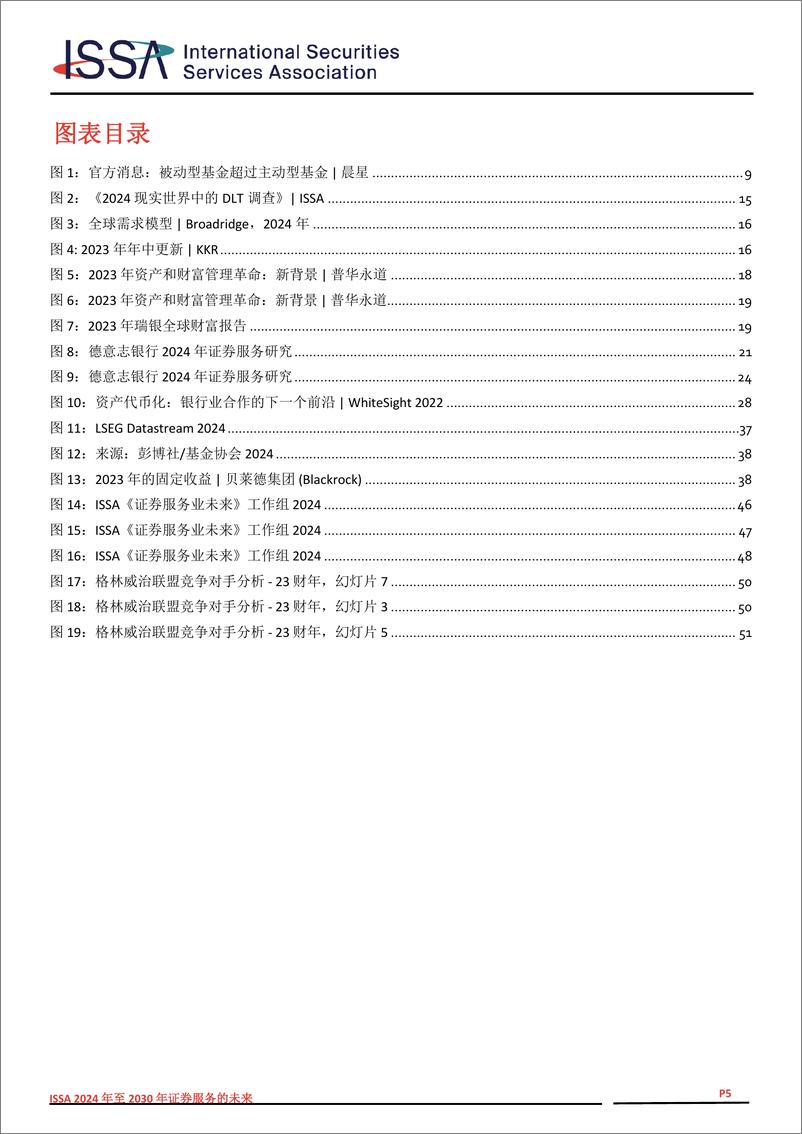 《2024年至2030年证券服务的未来研究报告-55页》 - 第5页预览图