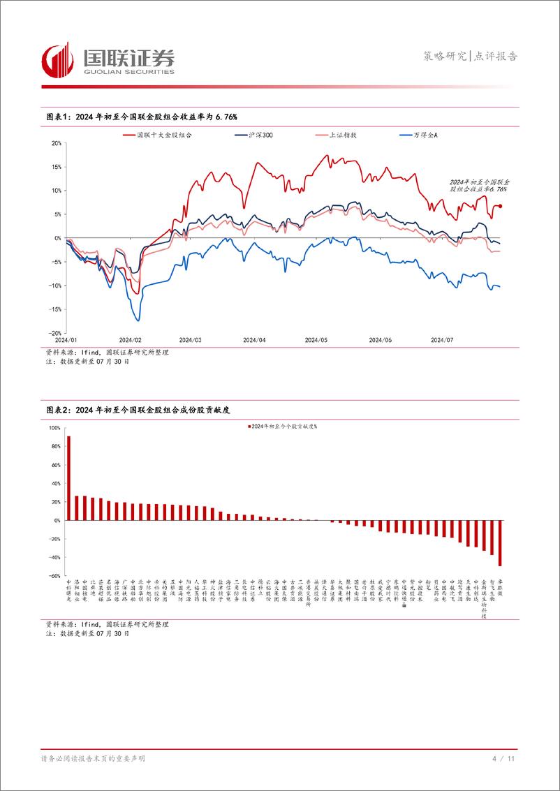 《【国联研究】2024年8月金股组合-240731-国联证券-12页》 - 第5页预览图