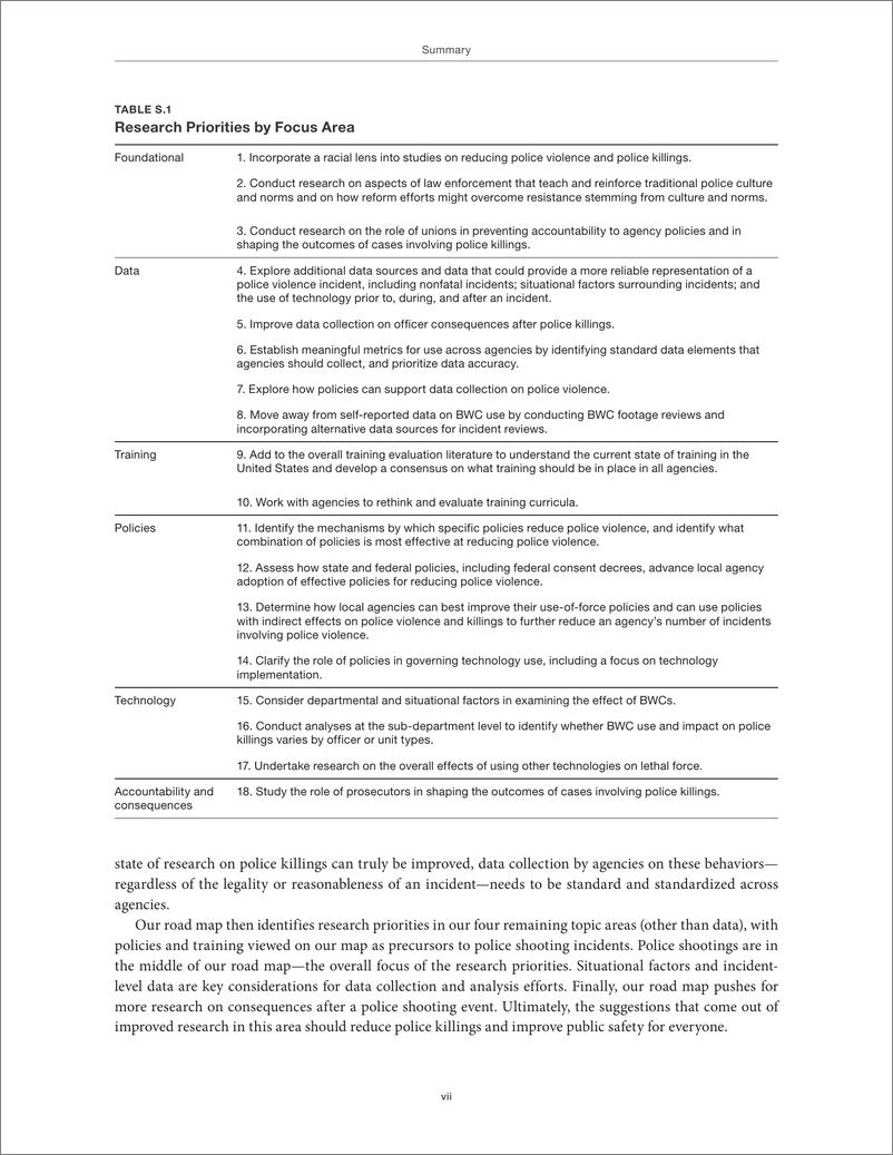 《兰德-警察杀人-变革研究优先事项路线图（英）-2022.5-80页》 - 第7页预览图