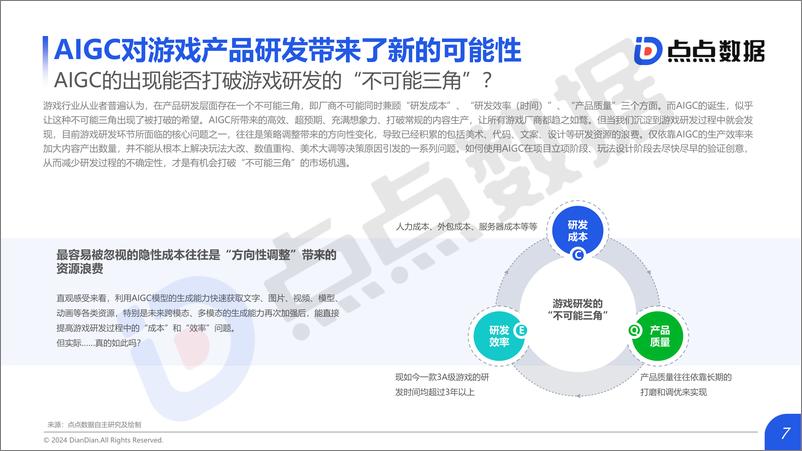 《2024年AIGC对互动娱乐行业影响趋势洞察-点点数据》 - 第7页预览图