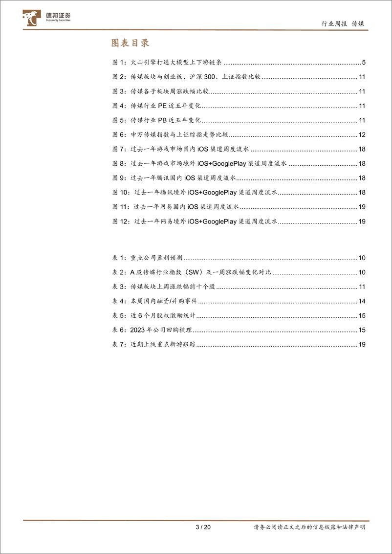 《传媒互联网行业周报：Unity强化AI赋能游戏研发；加配中报业绩和AI应用领先标的-20230702-德邦证券-20页》 - 第3页预览图