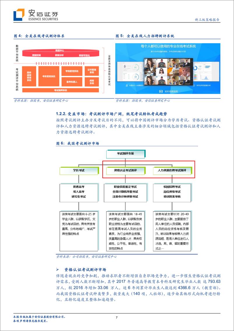 《全市场教育行业策略报告：全美在线冲刺A股，国内人才测评龙头回归-20190107-安信证券-19页》 - 第8页预览图