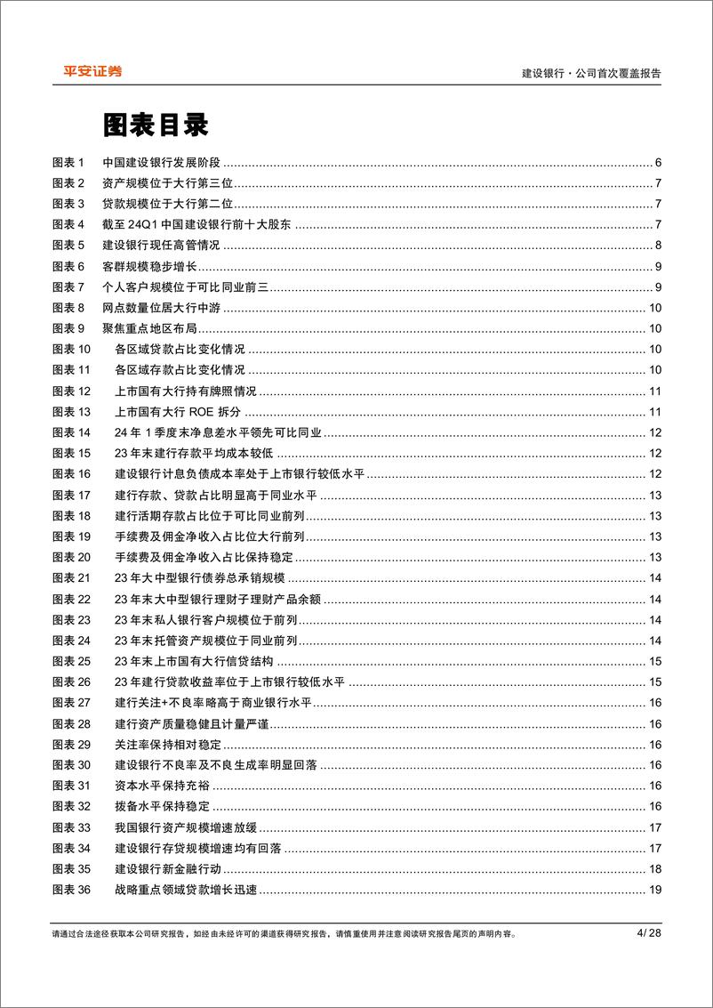 《平安证券-建设银行-601939-优质国有大行，新金融行动提质增效》 - 第4页预览图