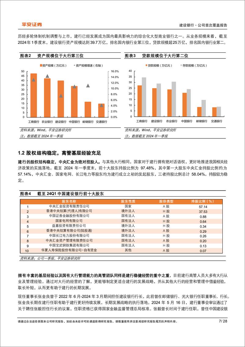 《平安证券-建设银行-601939-优质国有大行，新金融行动提质增效》 - 第7页预览图