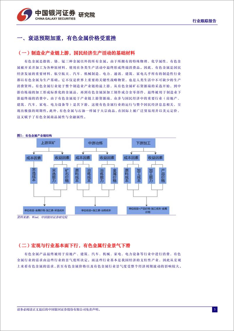 《有色金属行业7月行业动态报告：宏观预期与基本面弱化，金属价格显著下行-240805-银河证券-24页》 - 第3页预览图