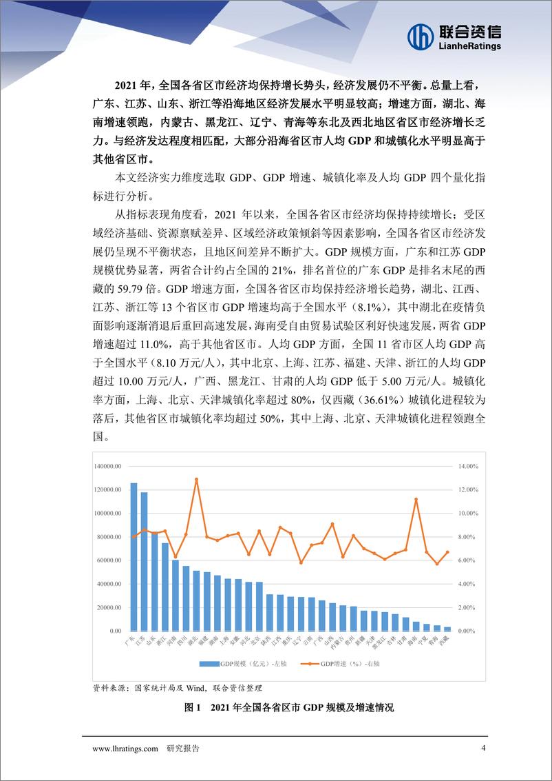 《联合资信-多维度视角下区域信用风险量化指标分析-15页》 - 第5页预览图