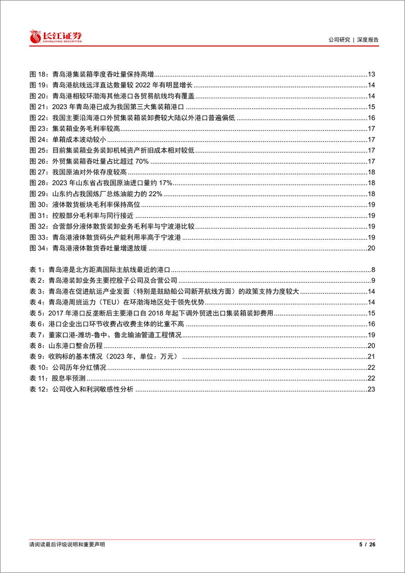 《青岛港(601298)风起胶州湾，龙头正当时-240810-长江证券-26页》 - 第5页预览图