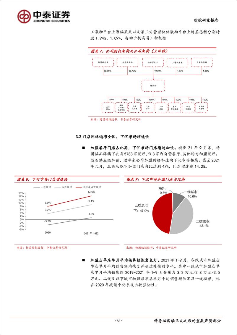 《新股研究报告：杨国福（H01758.HK）杨国福招股书梳理，麻辣烫行业领头羊-20220418-中泰证券-15页》 - 第7页预览图