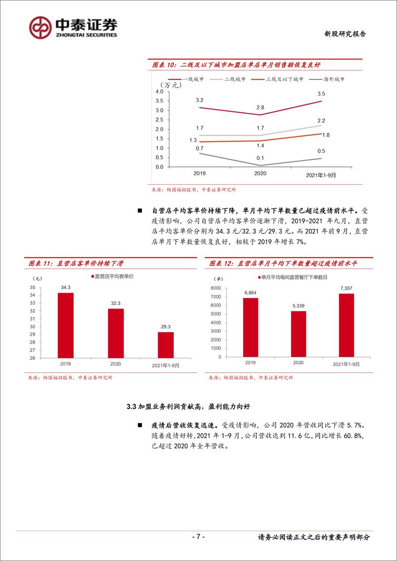 《新股研究报告：杨国福（H01758.HK）杨国福招股书梳理，麻辣烫行业领头羊-20220418-中泰证券-15页》 - 第8页预览图