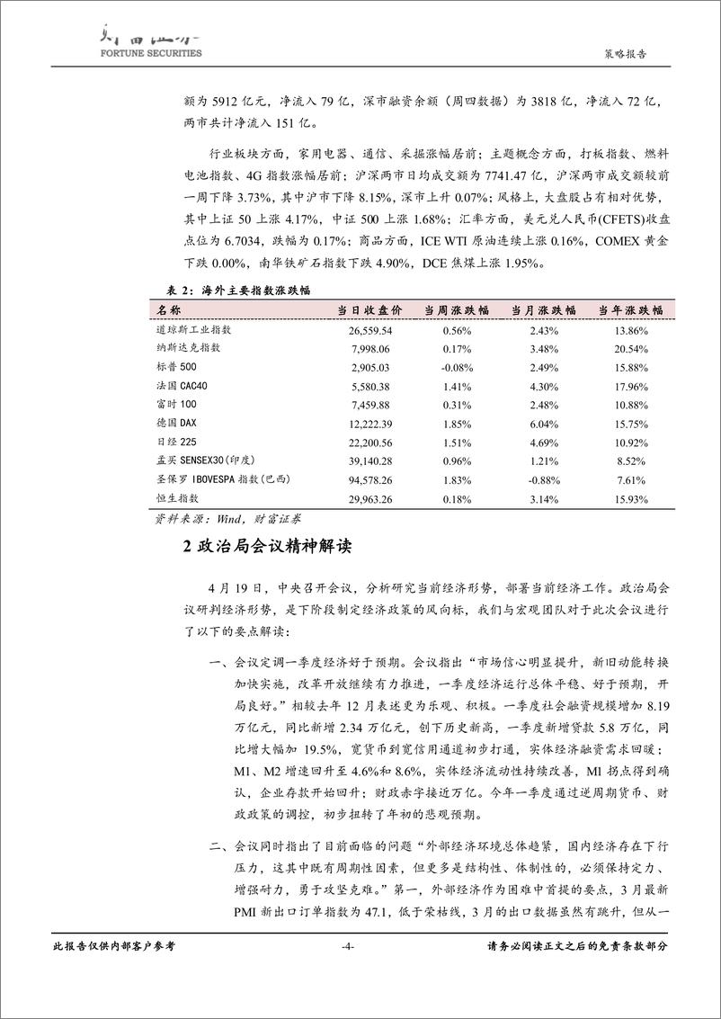 《政治局会议精神解读：经济好于预期，改革才是重中之重-20190424-财富证券-10页》 - 第5页预览图