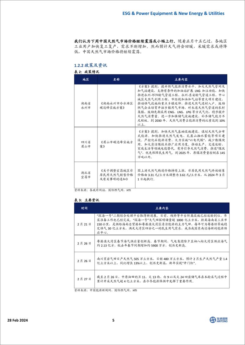 《全球能源与ESG周报：节后各板块产业链价格弱势震荡，美国大储2024年有望维持高增-海通国际》 - 第5页预览图