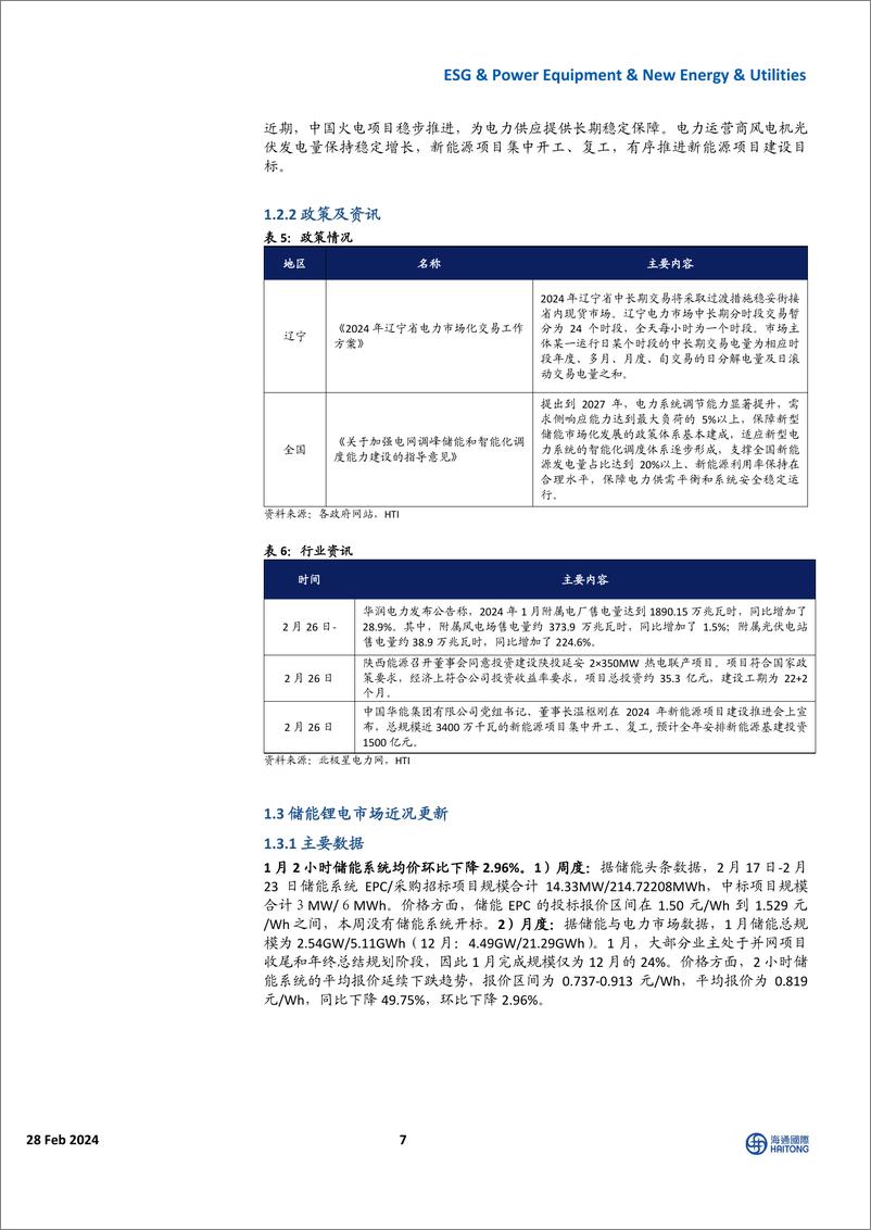 《全球能源与ESG周报：节后各板块产业链价格弱势震荡，美国大储2024年有望维持高增-海通国际》 - 第7页预览图