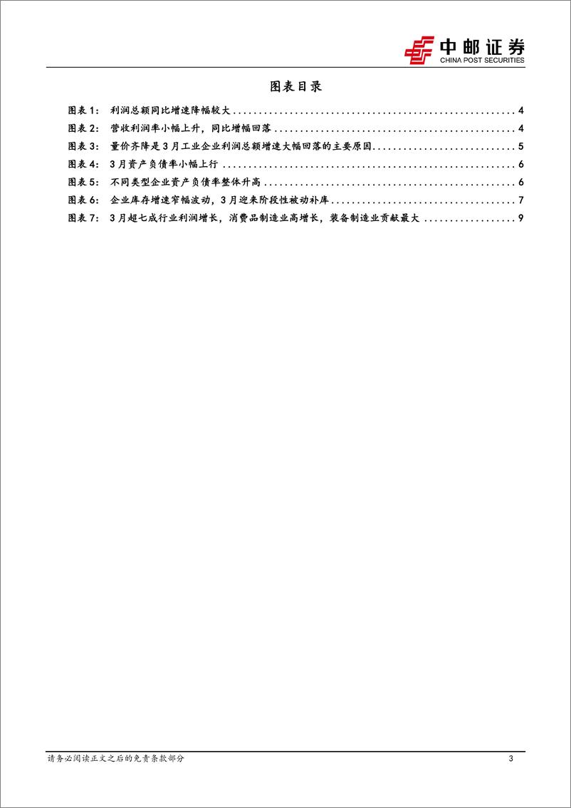 《3月工业企业利润解读：量价因素改善，4月或迎回升-240428-中邮证券-11页》 - 第3页预览图