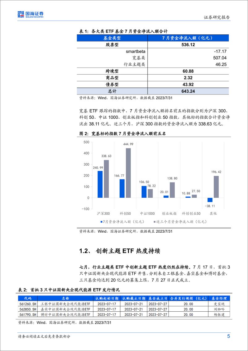 《公募基金新发月报（2023年8月）：股票ETF步入千亿时代，ETF互联互通迎来一周年-20230809-国海证券-15页》 - 第6页预览图