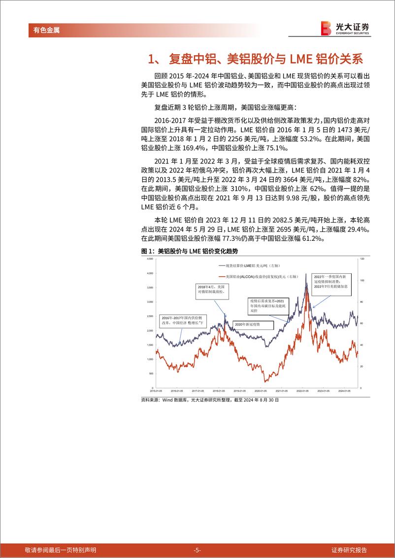 《有色金属行业中美两国电解铝行业对比：多维度看电解铝行业的“东升西降”-240901-光大证券-20页》 - 第5页预览图